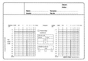 Audio-Sam4